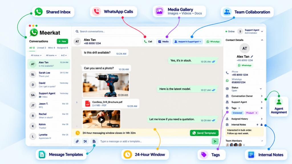 meerkat shared inbox dashboard